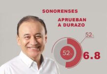 Sonorenses aprueban con 6.8 a gobernador Alfonso Durazo en su 1er. año de gobierno