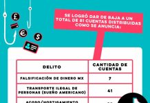 ?????? ???????? ?? ?????? ? ?????? ?????????? ?? ??????? ??? ??????? ???????