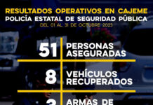 Incauta Policía Estatal armas y narcótico en operativos contra el delito en Cajeme