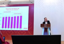 Es Sonora tercer lugar nacional en generación de empleos.