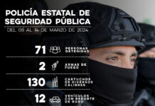 Incauta Policía Estatal 128 mil 744 dosis de narcótico en operativos preventivos