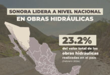 Registra Sonora mayor inversión en obras hidráulicas en México