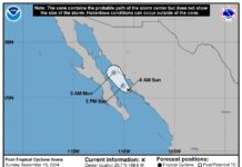 COMUNICADO PROTECCIÓN CIVIL*