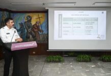 HISTÓRICO DECOMISO DE DROGAS DURANTE ADMINISTRACIÓN MUNICIPAL 2021-2024*