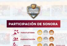 BRILLA SONORA CON UNA GRAN ACTUACIÓN EN PARANACIONALES