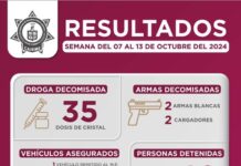 La Secretaría de Seguridad Pública Municipal de Ciudad Obregón Sonora México sigue comprometida con el bienestar de todas y todos