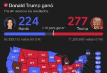 #Internacional | ? ¡Oficial! Donald Trump vuelve a la presidencia de los Estados Unidos.