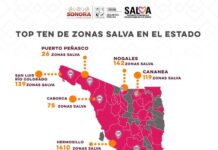 Apoyan municipios iniciativa de gobernador Durazo para brindar seguridad a mujeres