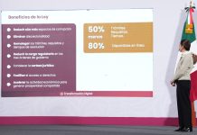 MÉXICO ES EL PAÍS CON MENOS DESEMPLEO EN EL MUNDO, CELEBRA PRESIDENTA CLAUDIA SHEINBAUM