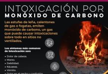 Salud Sonora recomienda uso adecuado de aparatos para mitigar el frío