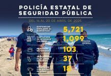 Más de 100 detenidos por el Gobierno de Sonora en operativos de Semana Santa*