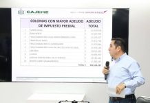 *INVITA TESORERÍA DE CAJEME A APROVECHAR FACILIDADES EN PAGOS Y EVITAR PROCEDIMIENTOS ADMINISTRATIVOS*