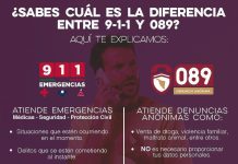 Promueve Gobierno de Sonora función de las líneas 9-1-1 y 089