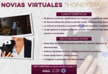 *Alerta Gobierno de Sonora por nueva modalidad de extorsión cibernética “Honeytrap”*
